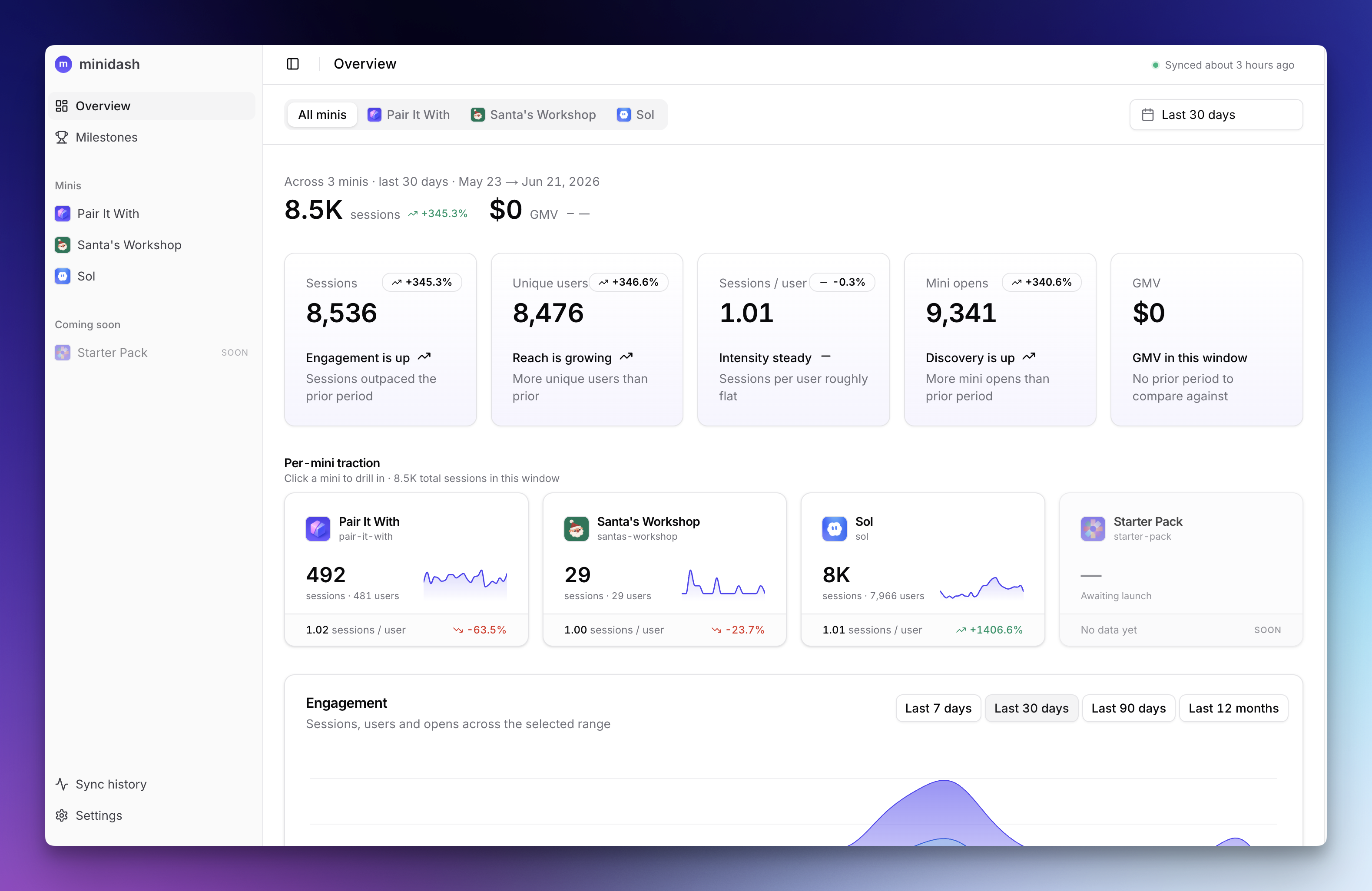 minidash dashboard screen